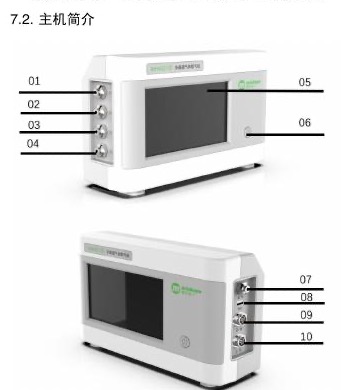 Multi-Channel Gas Calibration System typical application site for environmental monitoring equipment
