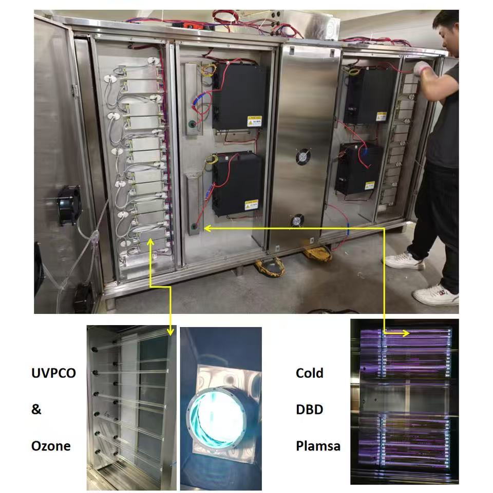 RCO Catalytic Combustion Equipment typical application site for environmental monitoring equipment